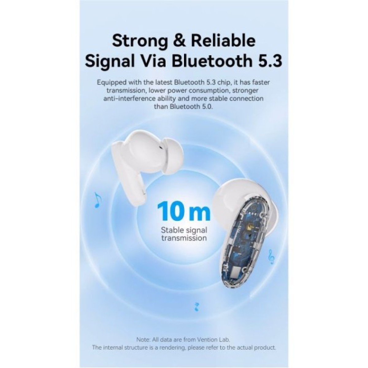 Навушники Vention Elf Earbuds E01 Blue (NBFS0) 98_98.jpg - фото 3
