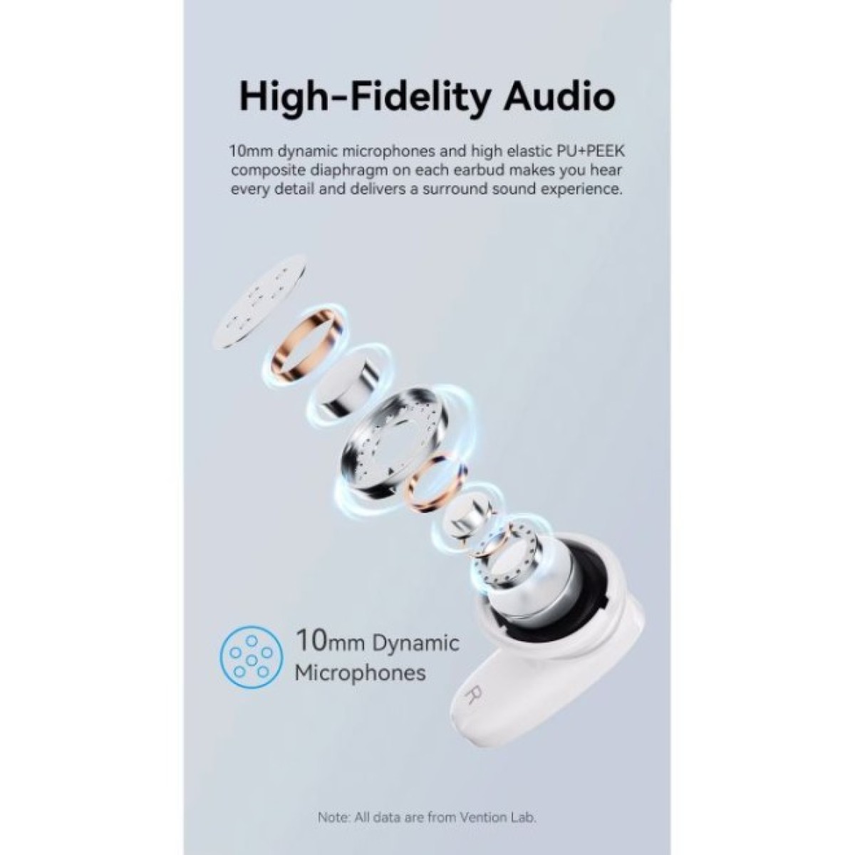 Навушники Vention Elf Earbuds E01 Blue (NBFS0) 98_98.jpg - фото 10