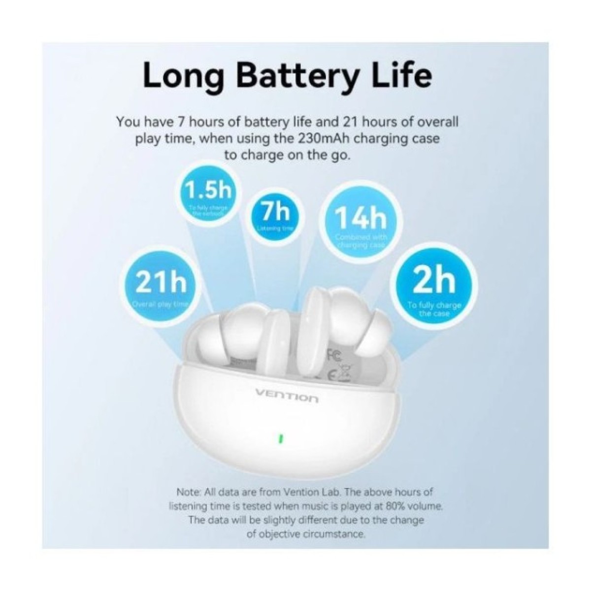 Наушники Vention Elf Earbuds E01 White (NBFW0) 98_98.jpg - фото 5