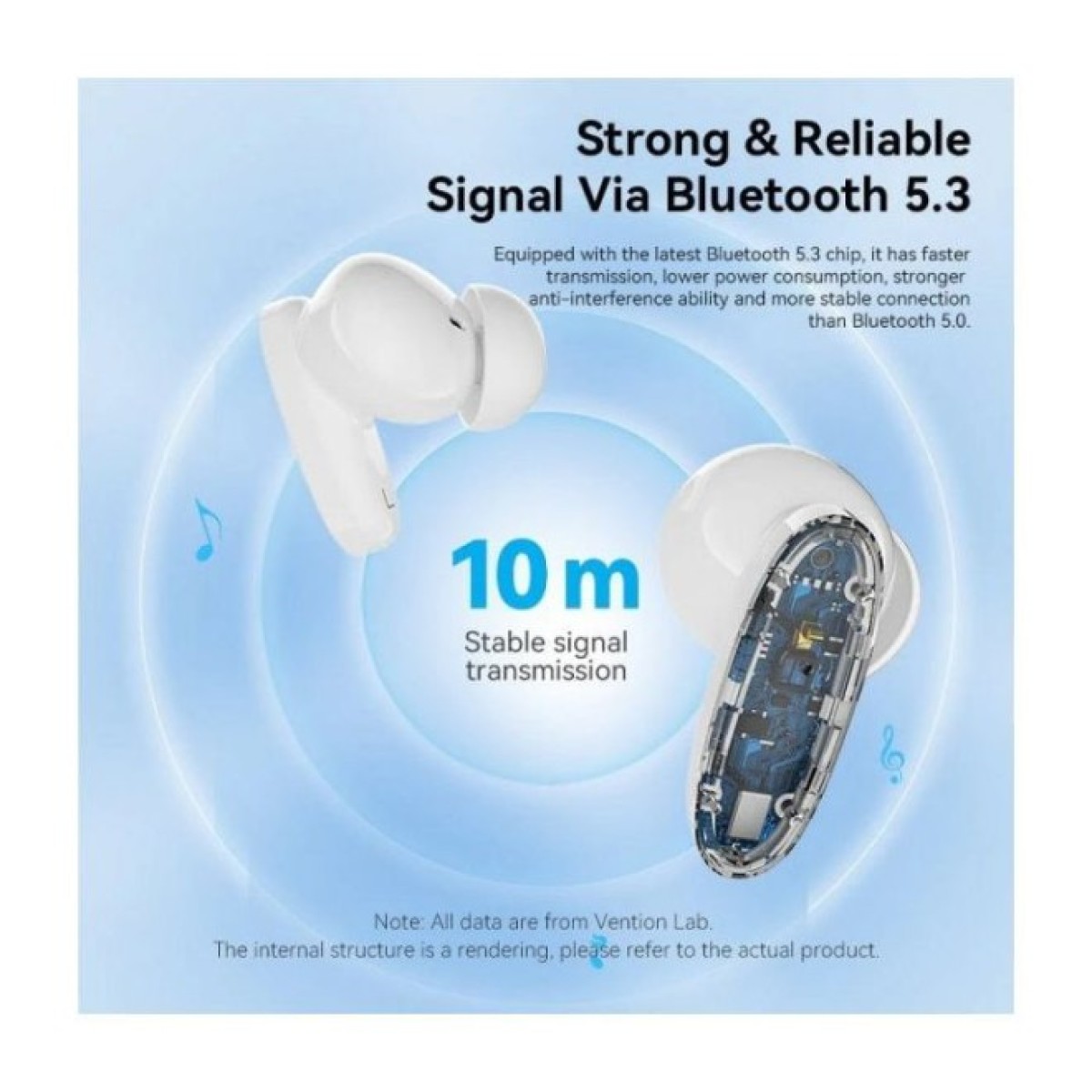 Наушники Vention Elf Earbuds E01 White (NBFW0) 98_98.jpg - фото 6