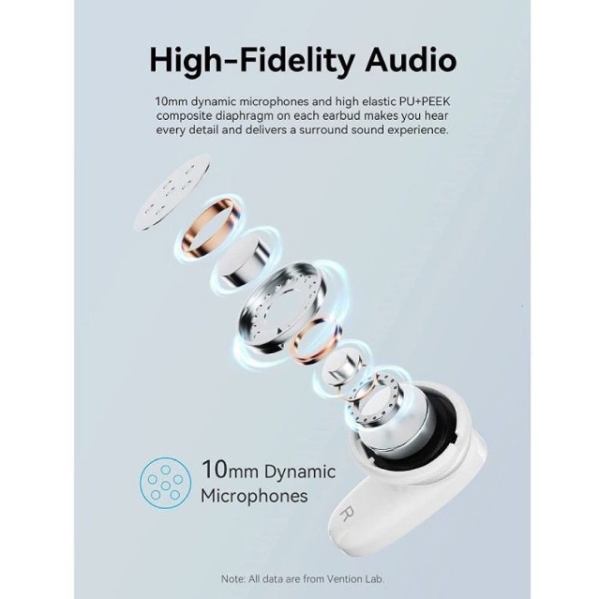 Наушники Vention Elf Earbuds E01 White (NBFW0) 98_98.jpg - фото 10