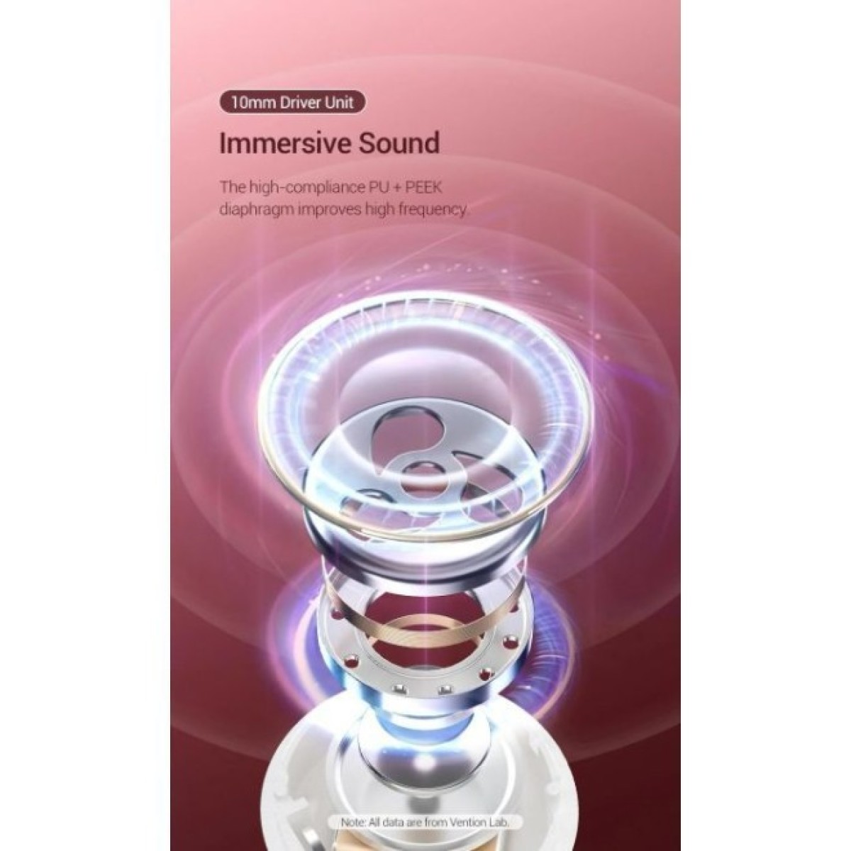 Наушники Vention Elf Earbuds E03 Pink Sand (NBHP0) 98_98.jpg - фото 5