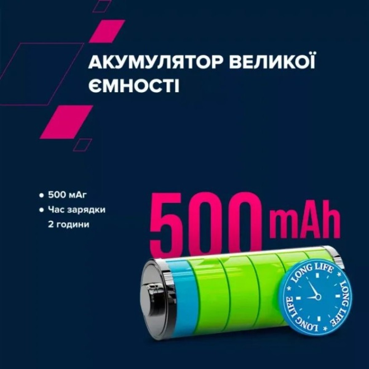 Навушники Canyon OnRiff 4 Bluetooth Blue (CNS-CBTHS4BL) 98_98.jpg - фото 4
