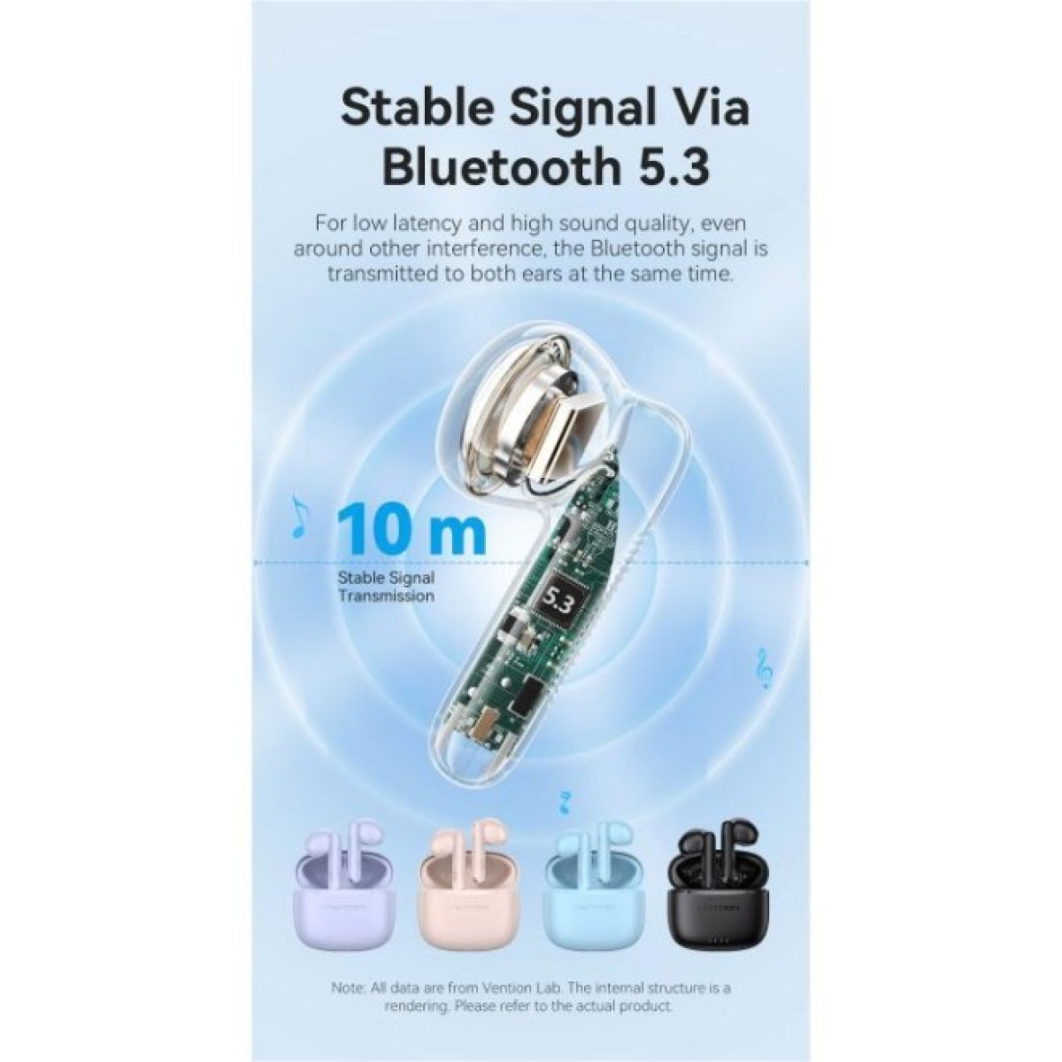Наушники Vention Elf Earbuds E03 White (NBHW0) 98_98.jpg - фото 2