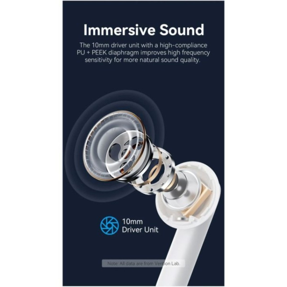 Наушники Vention Elf Earbuds E03 White (NBHW0) 98_98.jpg - фото 10