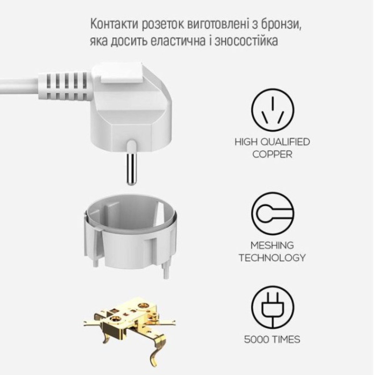 Мережевий фільтр живлення ColorWay CW-CHE64PDW, 6 розеток/4USB 2M (CW-CHE64PDW) 98_98.jpg - фото 8