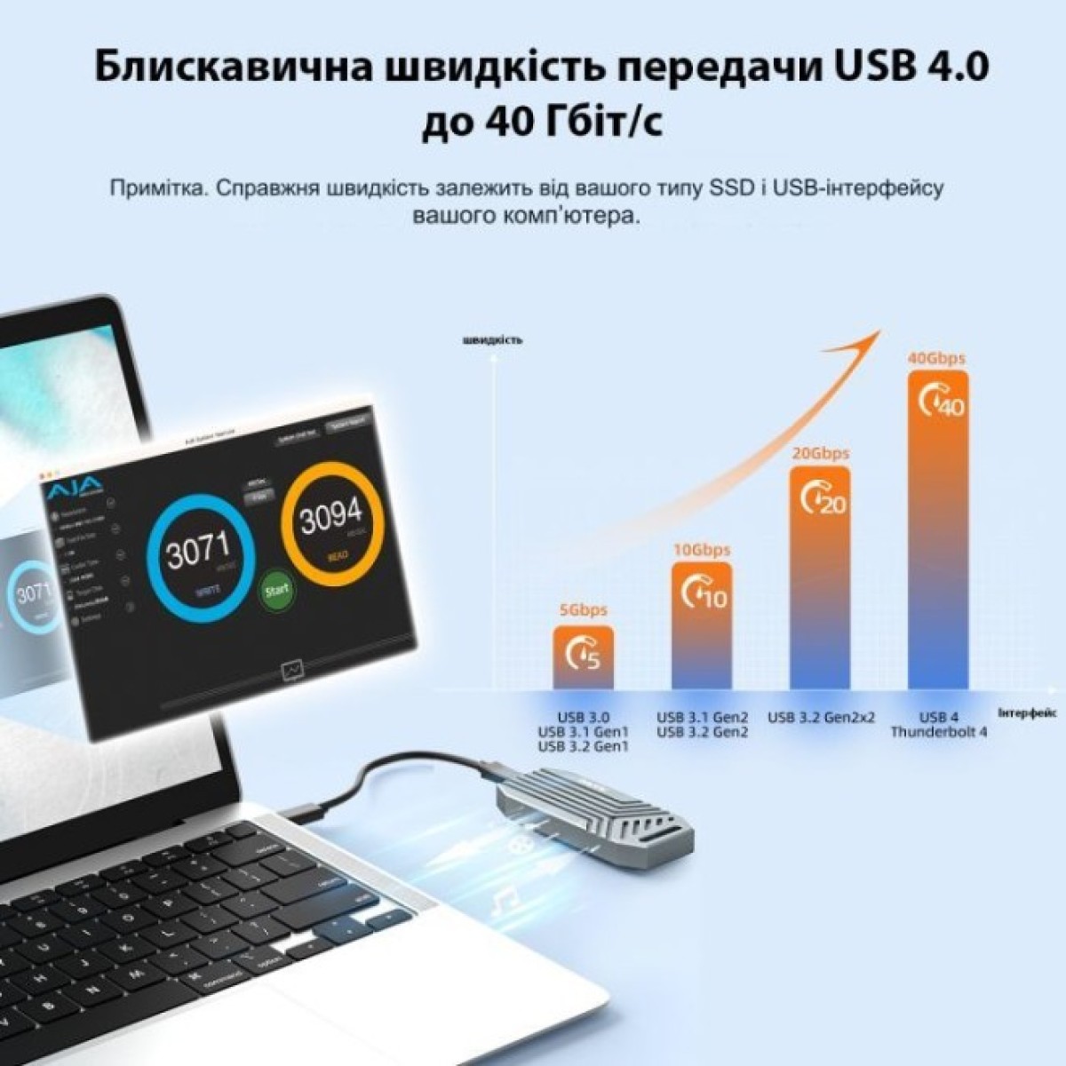 Кишеня зовнішня Maiwo M.2 SSD NVMe 2280 ч-з USB4.0 Type-C 40Gbps (K1695) 98_98.jpg - фото 10