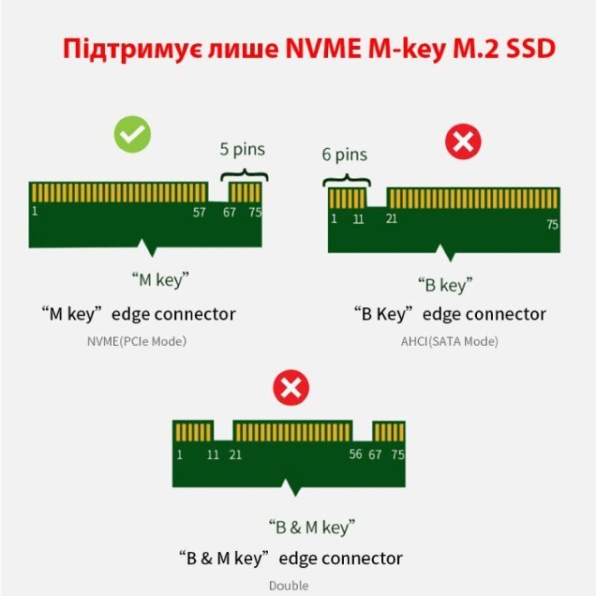 Контроллер Dynamode M.2 SSD NVMe M-Key to PCI-E 3.0 x4/ x8/ x16, full profile br (PCI-Ex4- M.2 M-key) 98_98.jpg - фото 4