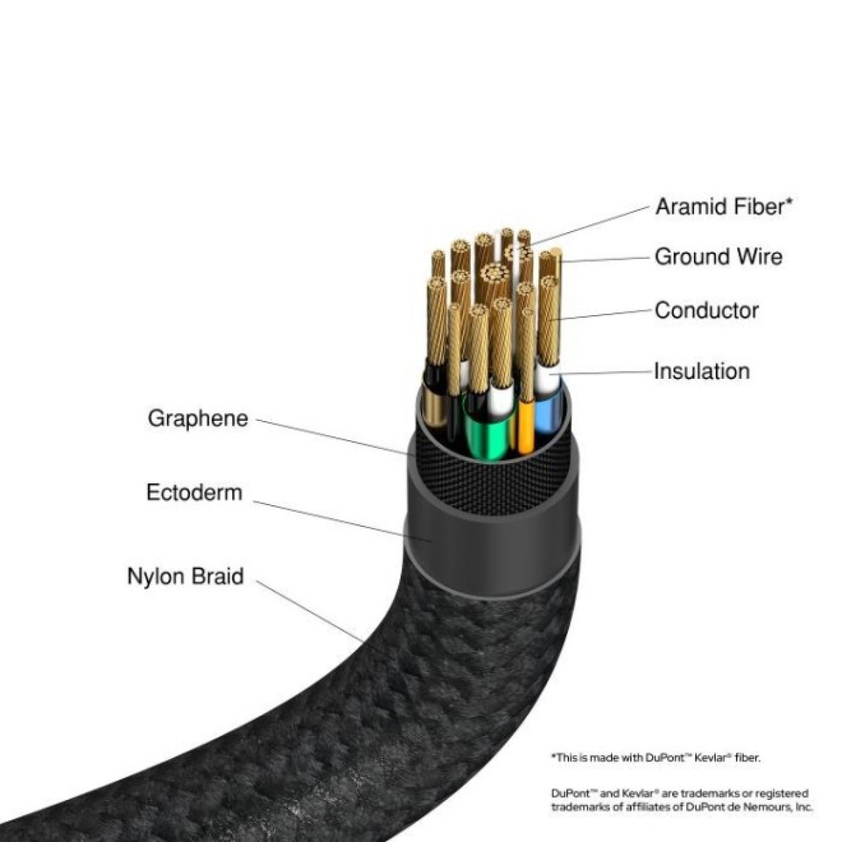 Дата кабель USB-C to USB-C 1.2m with display 240W black Verbatim (31849) 98_98.jpg - фото 4