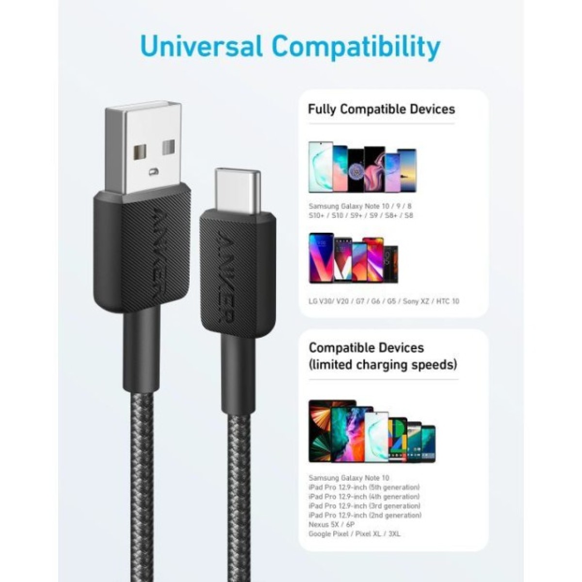 Дата кабель USB 2.0 AM to USB-C 1.8m nylon 322 black Anker (A81H6G11) 98_98.jpg - фото 3
