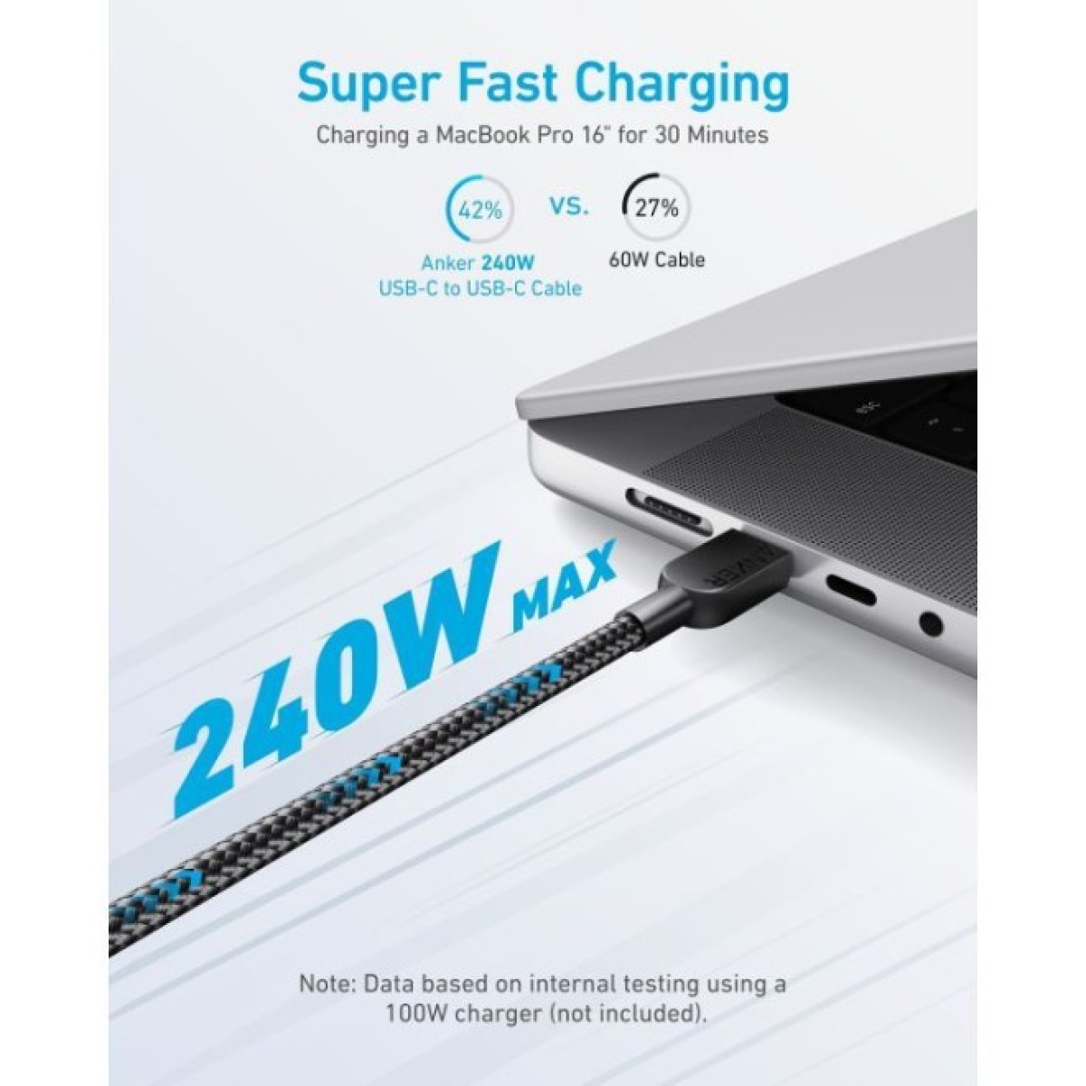 Дата кабель USB-C to USB-C 0.9m 240W nylon 310 black Anker (A81D5H11) 98_98.jpg - фото 2