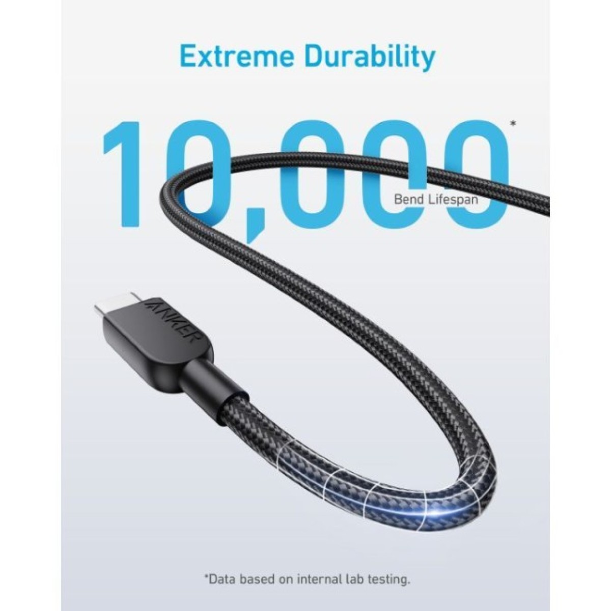Дата кабель USB-C to USB-C 0.9m 240W nylon 310 black Anker (A81D5H11) 98_98.jpg - фото 4