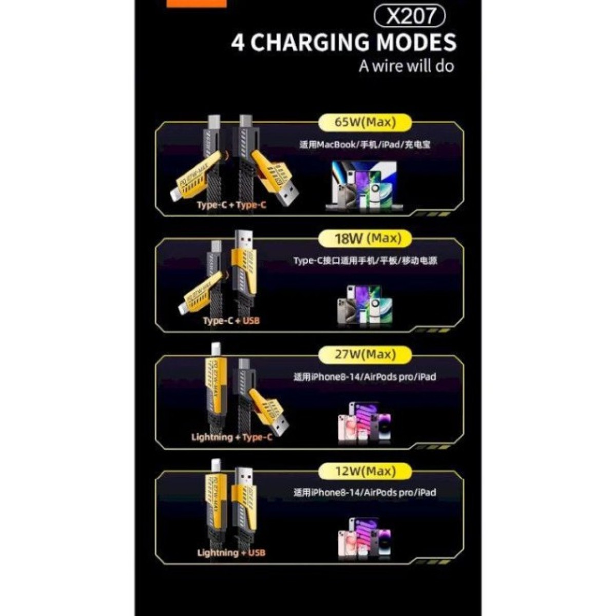 Дата кабель USB-C + USB-A to Lightning+USB-C 1.0m 65W X207 black WUW (6972573336524) 98_98.jpg - фото 7