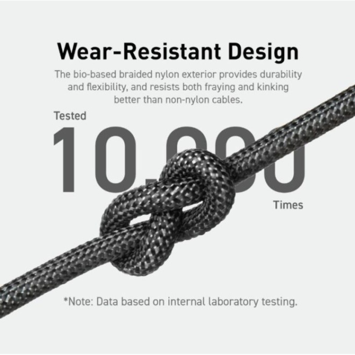 Дата кабель USB-C to USB-C 0.9m 140W bio-nylon 544 black Anker (A80F5H11) 98_98.jpg - фото 9