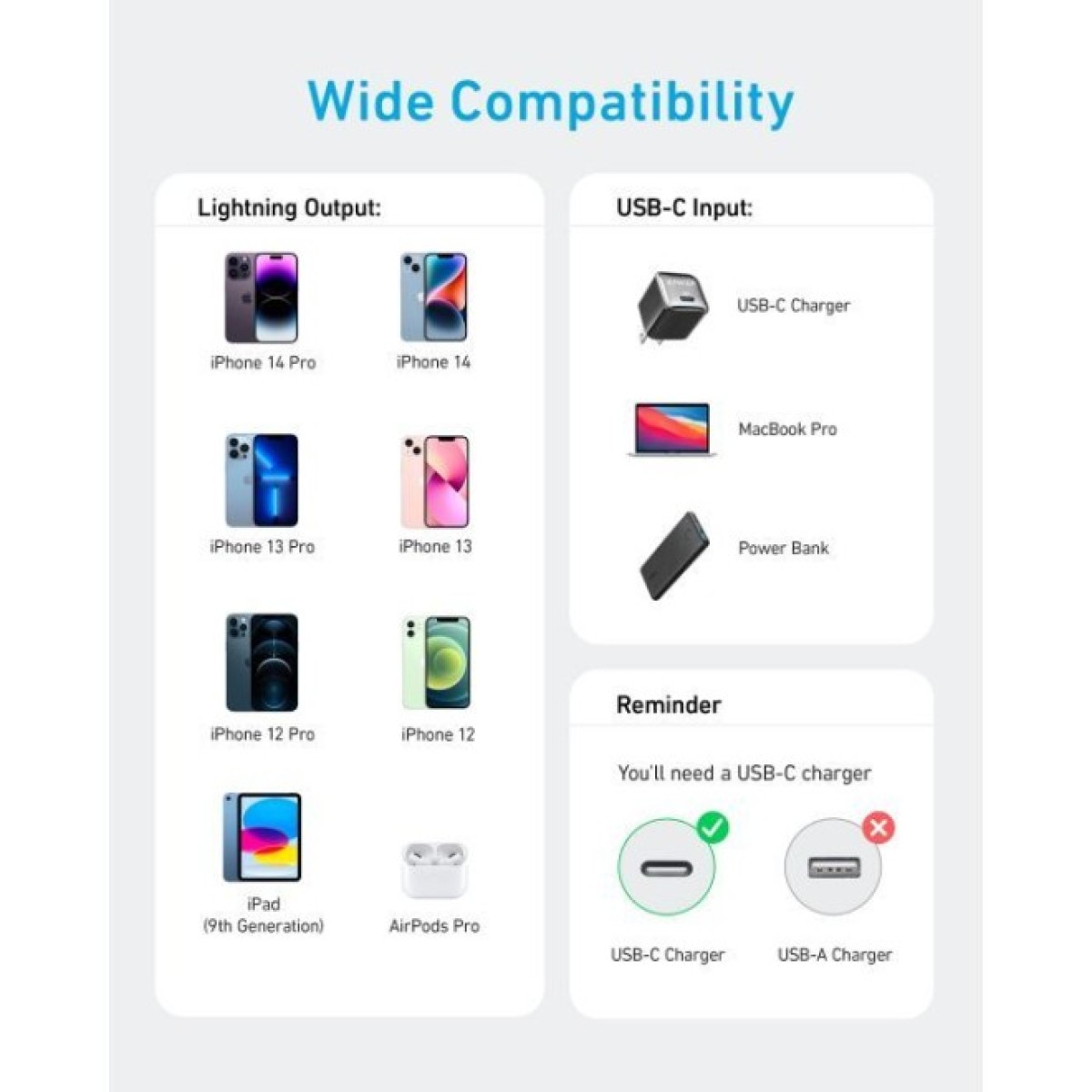 Дата кабель USB-C to Lightning 1.8m nylon 322 black Anker (A81B6G11) 98_98.jpg - фото 4