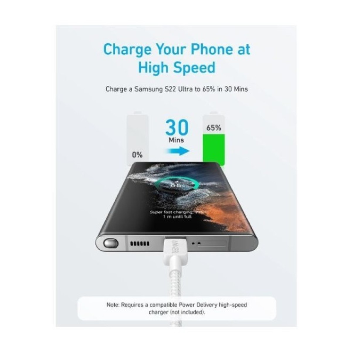 Дата кабель USB-C to USB-C 0.9m nylon 322 white Anker (A81F5H21/A81F5G21) 98_98.jpg - фото 4