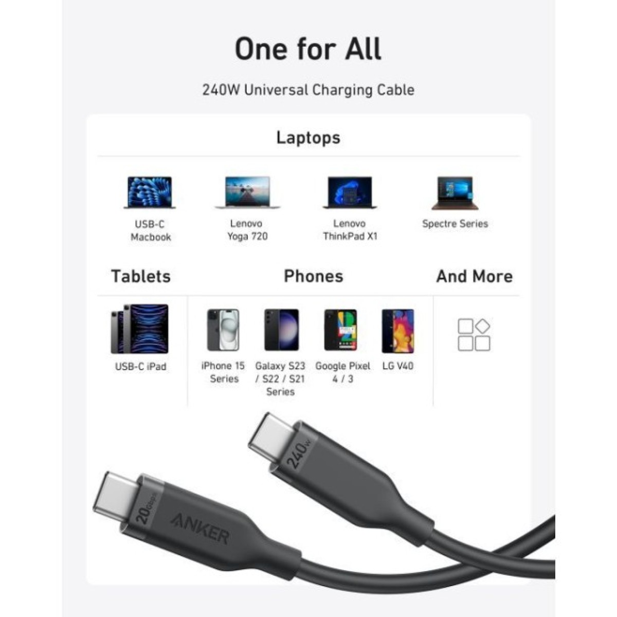 Дата кабель USB-C to USB-C 0.9m 240W 20Gbps 4K Video bio-nylon black Anker (A80N1H11) 98_98.jpg - фото 7