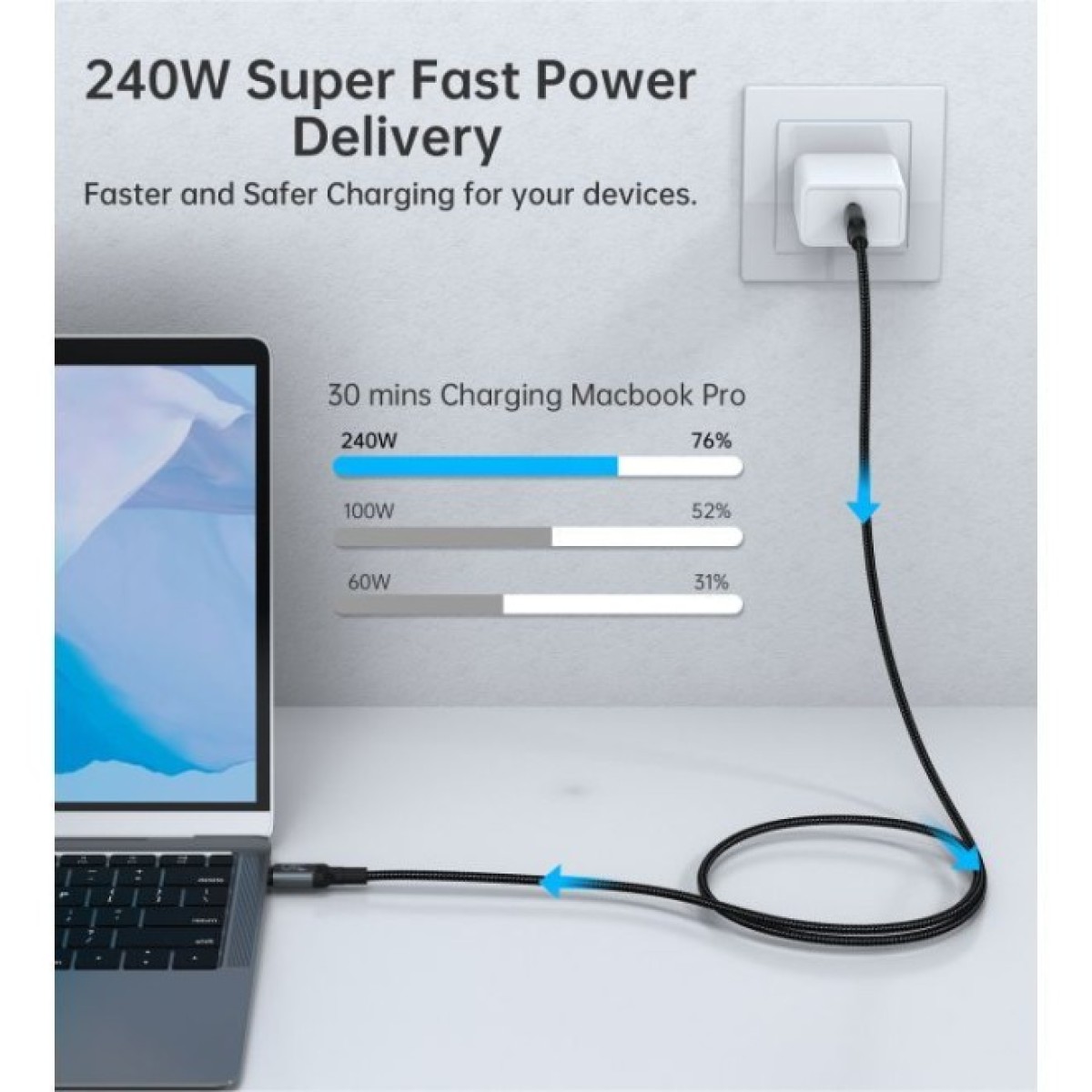 Дата кабель USB-C to USB-C 1.2m USB4.0 Gen3 240W (8K HDR) Choetech (XCC-1040-GY) 98_98.jpg - фото 4