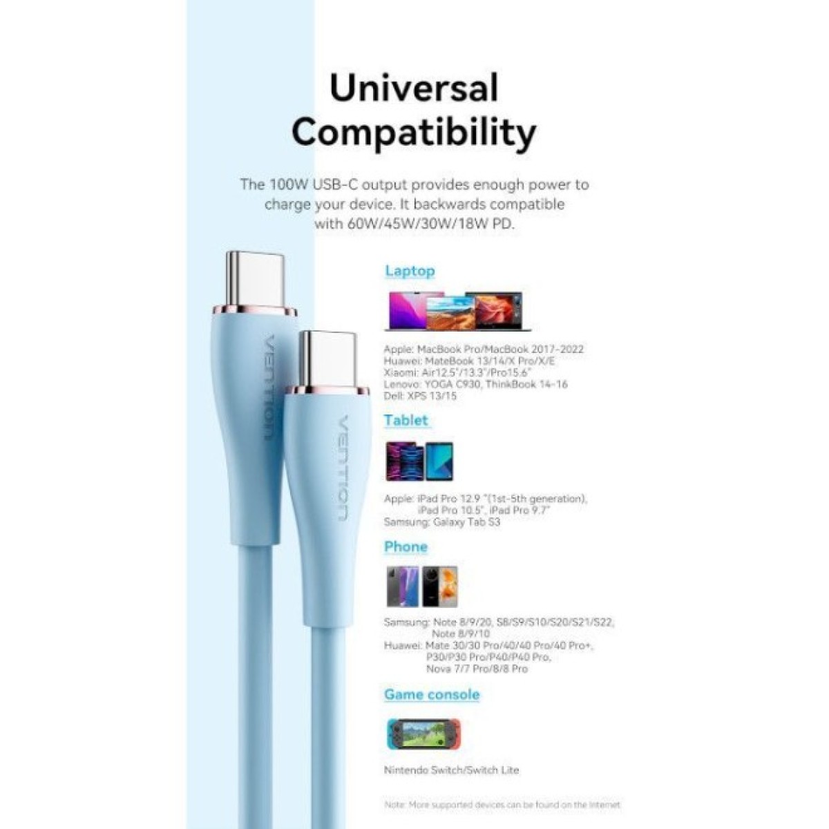 Дата кабель USB-C to USB-C 2.0m USB2.0 100W (20V/5A) Light Blue Silicone Vention (TAWSH) 98_98.jpg - фото 4