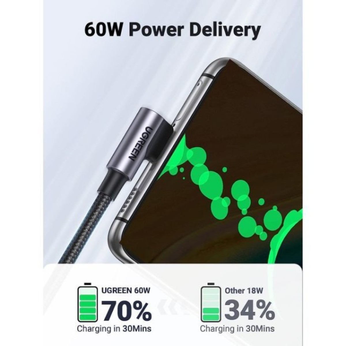 Дата кабель USB-C to USB-C 3.0m 60W US255 90-degree Angle Black Ugreen (80714) 98_98.jpg - фото 3