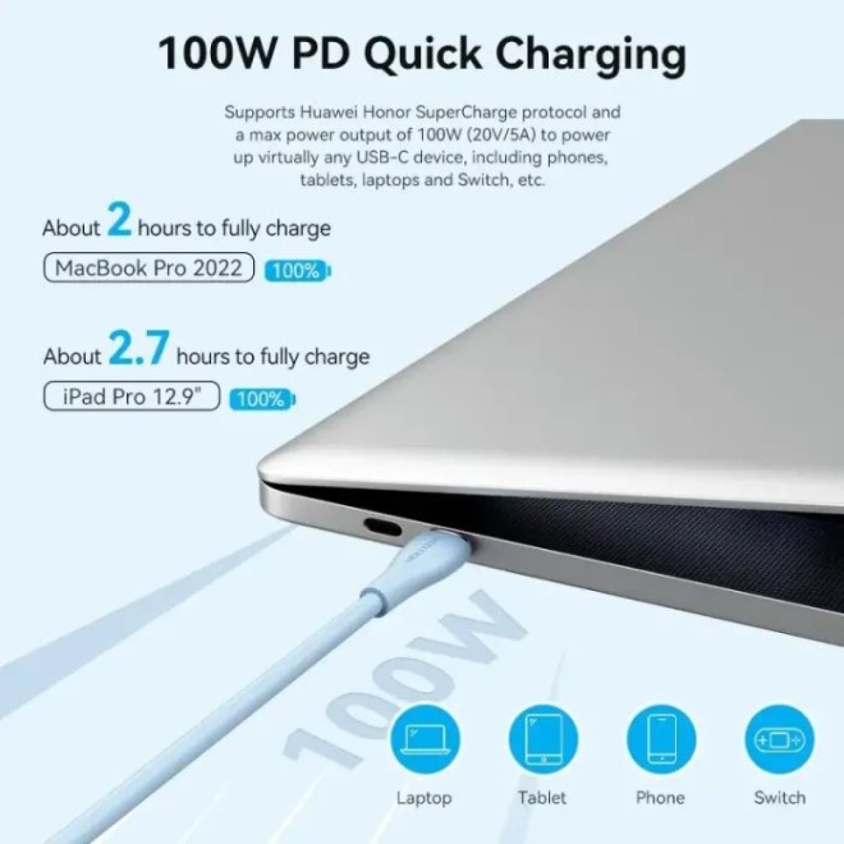Дата кабель USB-C to USB-C 1.0m USB2.0 100W (20V/5A) Light Green Silicone Vention (TAWGF) 98_98.jpg - фото 9