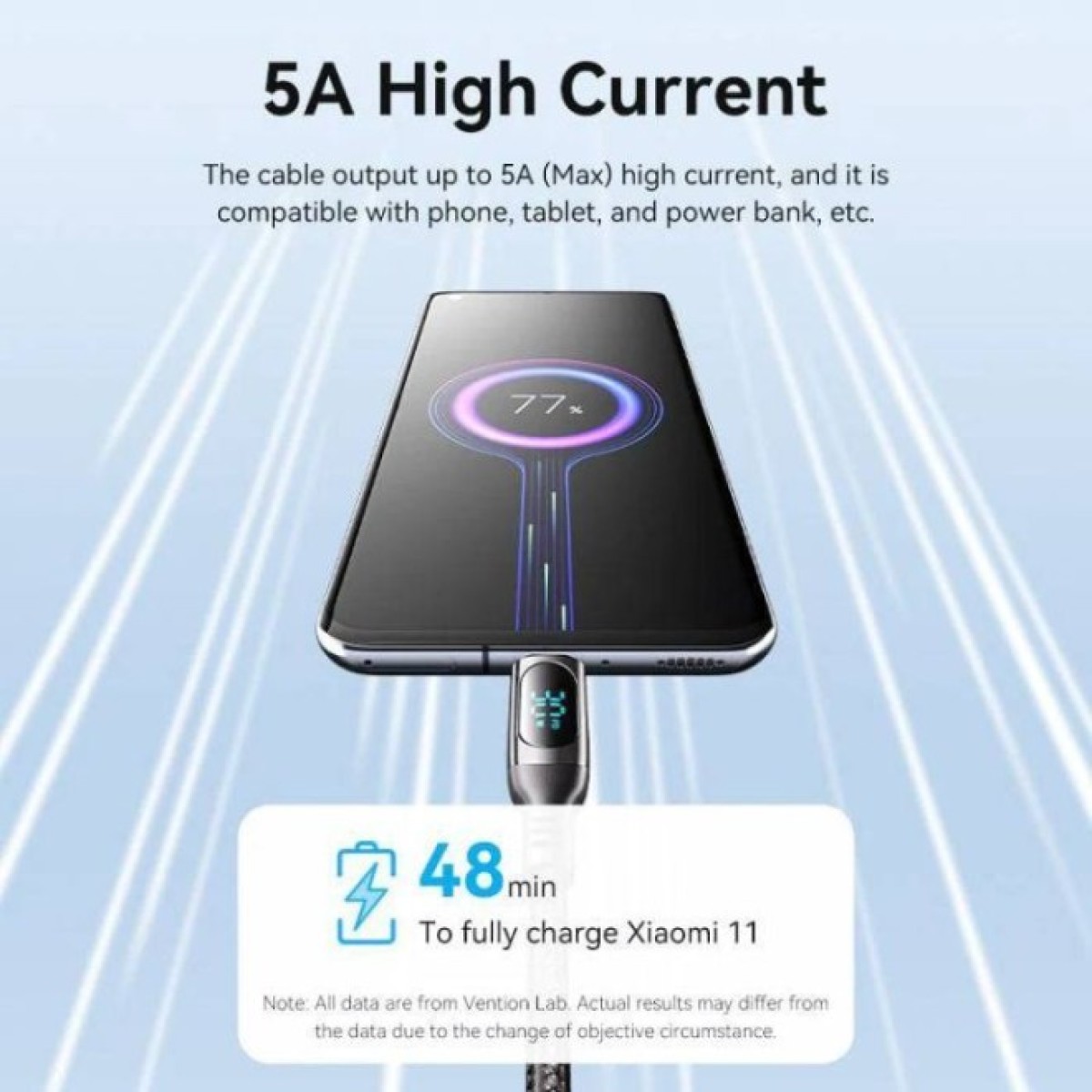 Дата кабель USB-C to USB-C 1.2m USB3.1 100W Display Zinc Alloy Vention (TAYBAV) 98_98.jpg - фото 9