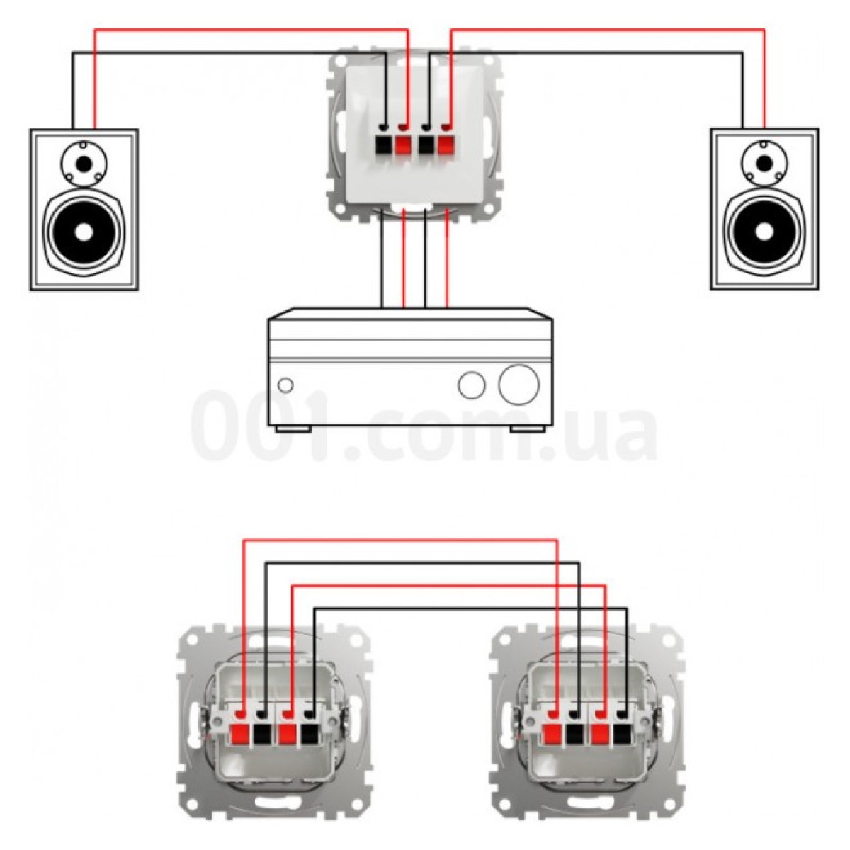 Аудиорозетка Sedna Design белая, Schneider Electric 98_98.jpg - фото 3