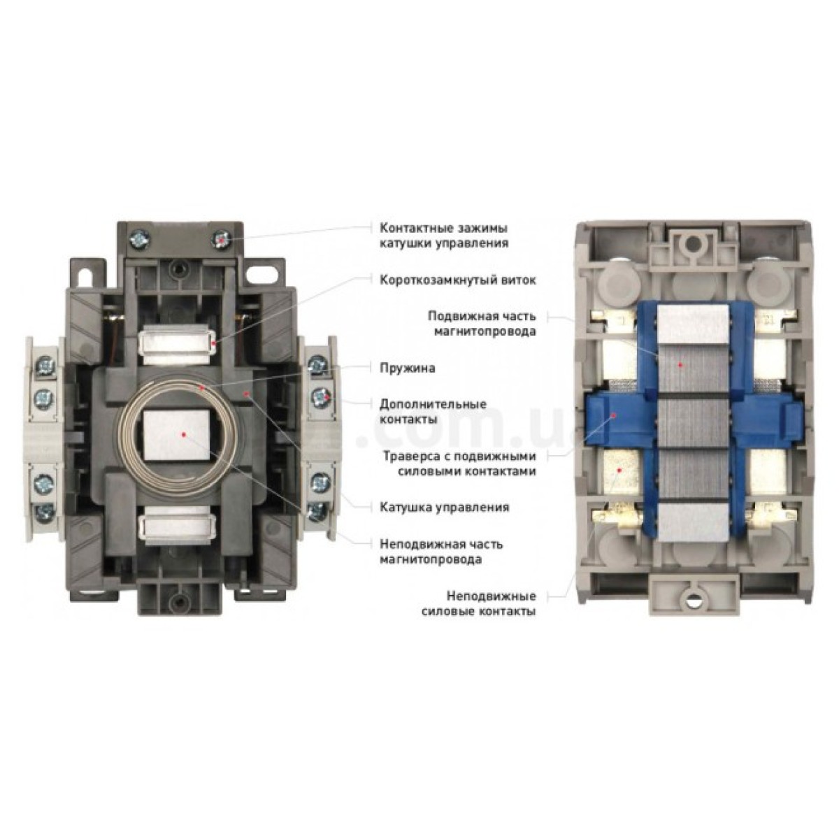 Контактор e.industrial.ukc.120.110, 120 А 110 В/AC 1НО+1НЗ, E.NEXT 98_98.jpg - фото 4