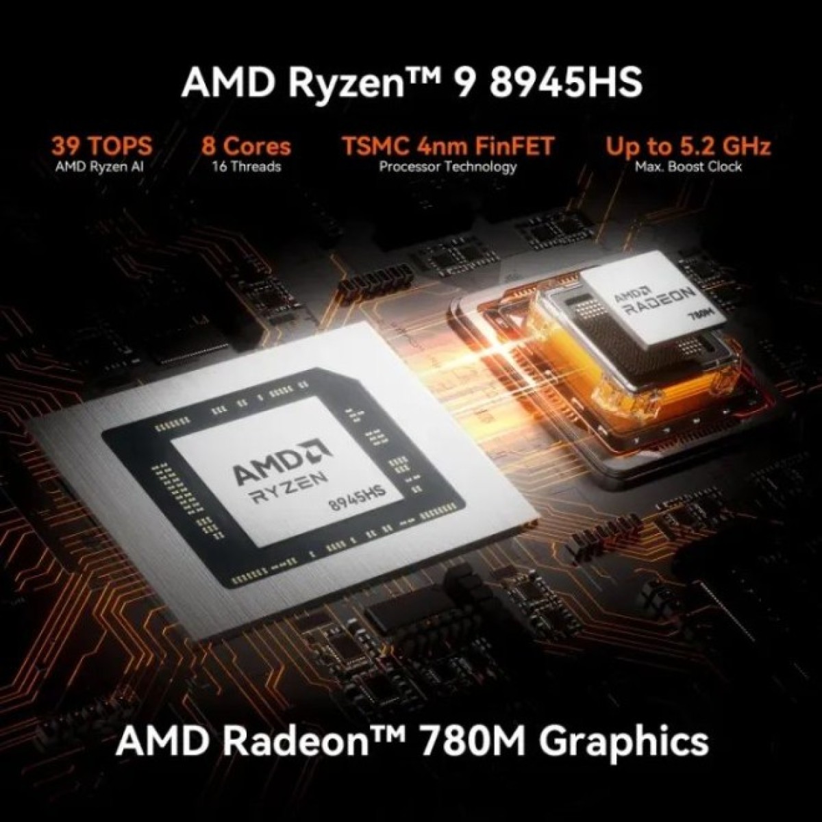 Компьютер GEEKOM Mini PC A8 / Ryzen7 8745HS, 32, 1TB, Radeon 780M, W11Pro (GMA8R78745HS-321T-EU) 98_98.jpg - фото 5