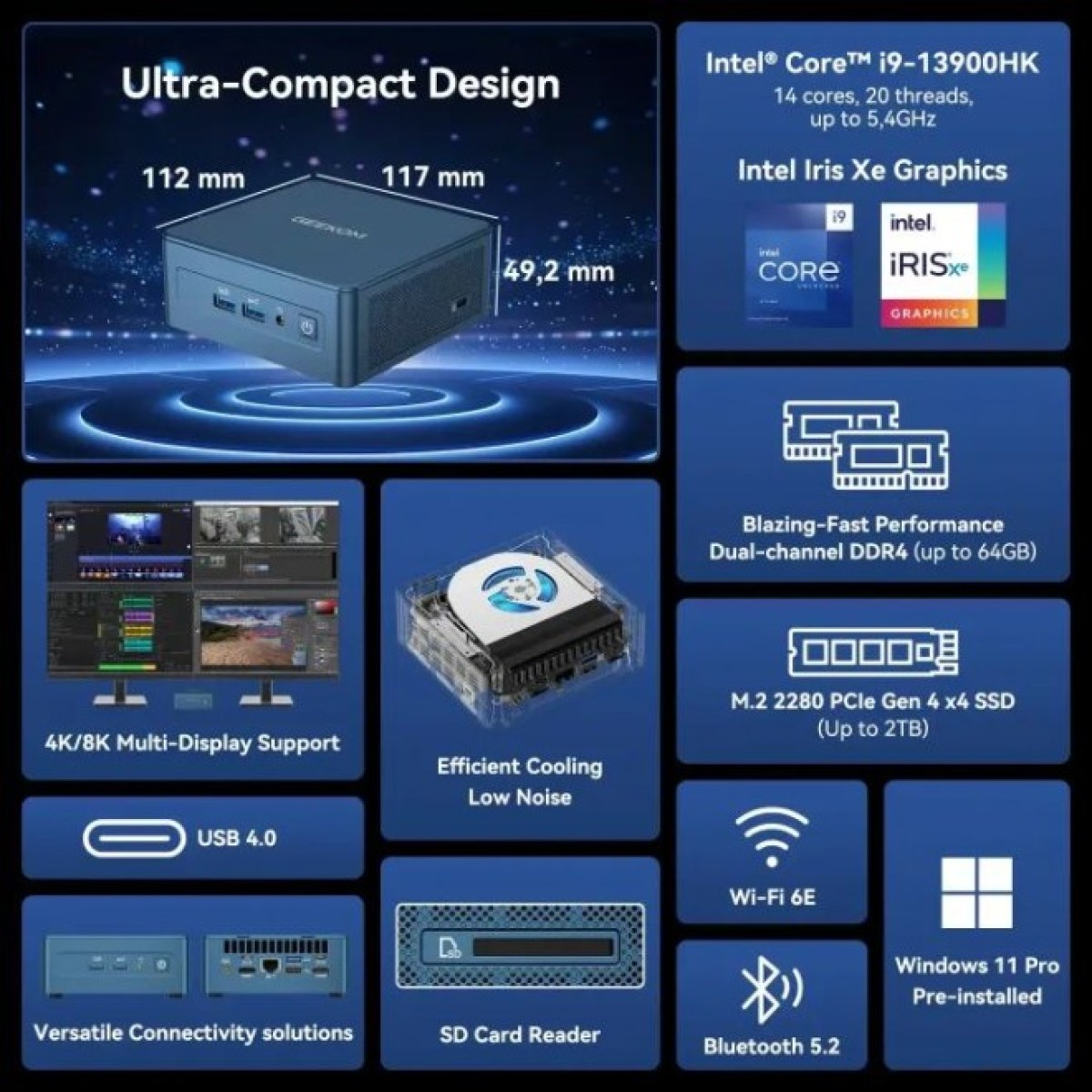 Комп'ютер GEEKOM Mini IT13 2025 Edition / i9-13900HK, 32, 2TB, W11Pro (GMIT13I913900HK-322-EU) 98_98.jpg - фото 4