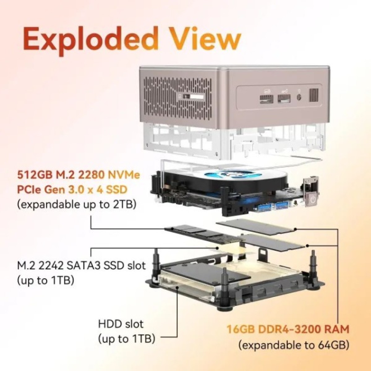 Компьютер GEEKOM Mimi PC A5 / Ryzen7 5825U, 16, 512, W11Pro (GMA5R75825U-16512-EU) 98_98.jpg - фото 8