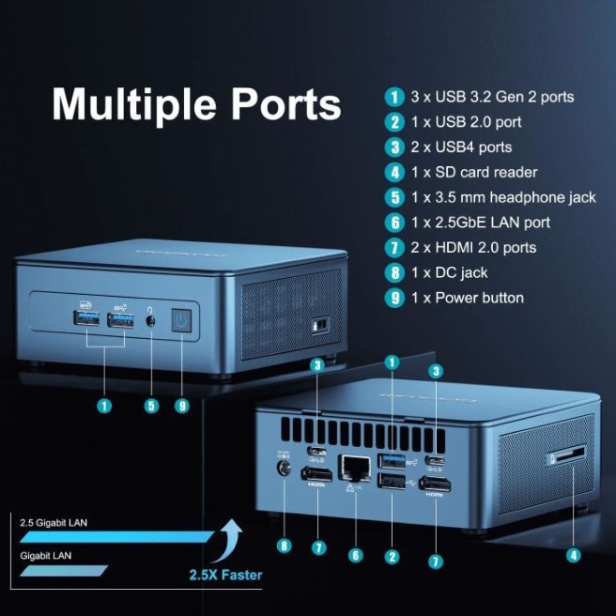 Комп'ютер GEEKOM Mini IT13 2025 Edition / i9-13900HK, 32, 2TB, W11Pro (GMIT13I913900HK-322-EU) 98_98.jpg - фото 11