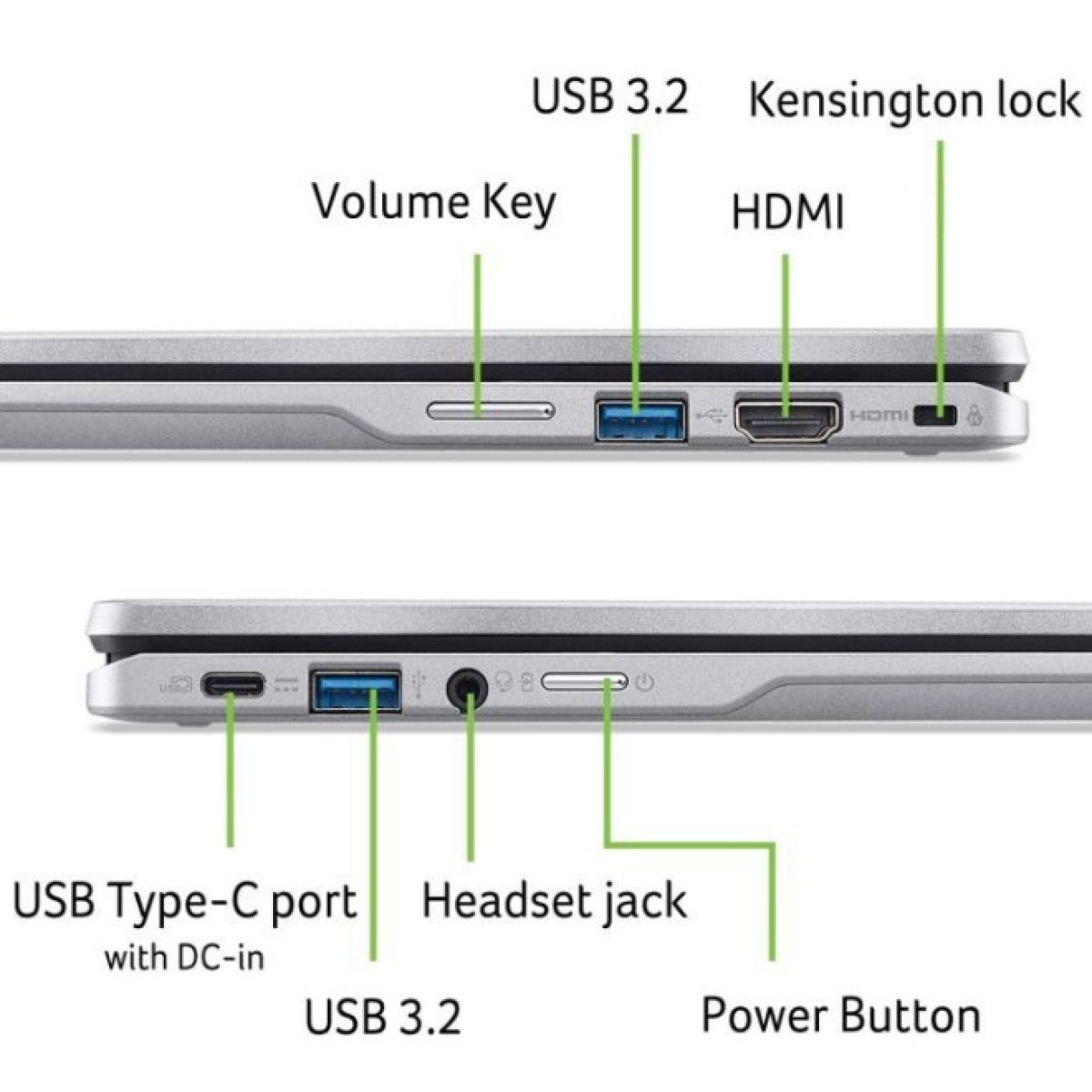 Ноутбук Acer Chromebook Spin CP314-2HN (NX.KYJEU.001) 98_98.jpg - фото 6