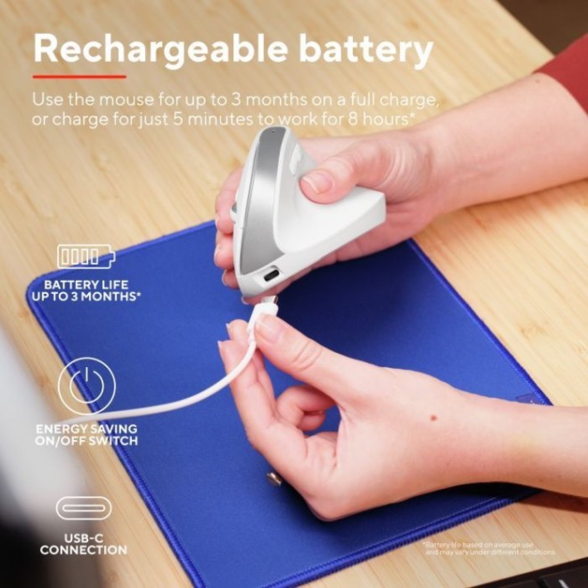Мышка Trust Bayo+ Ergonomic Wireless/Bluetooth White (25399) 98_98.jpg - фото 8