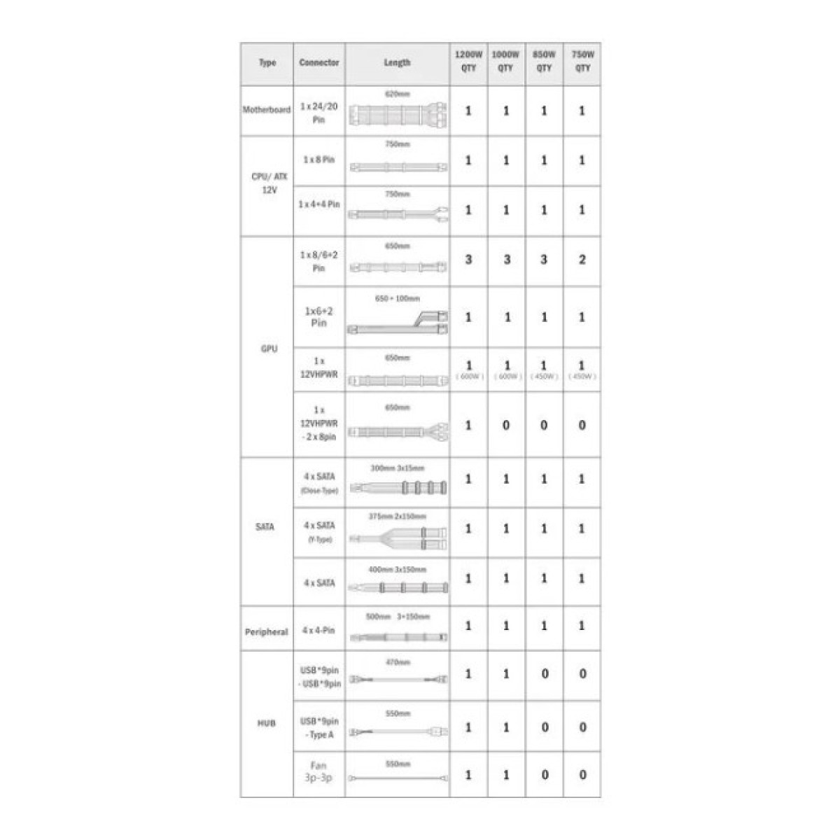 Блок живлення Lian Li 850W EDGE GOLD (G9P.EG0850G.B000.EU) 98_98.jpg - фото 4