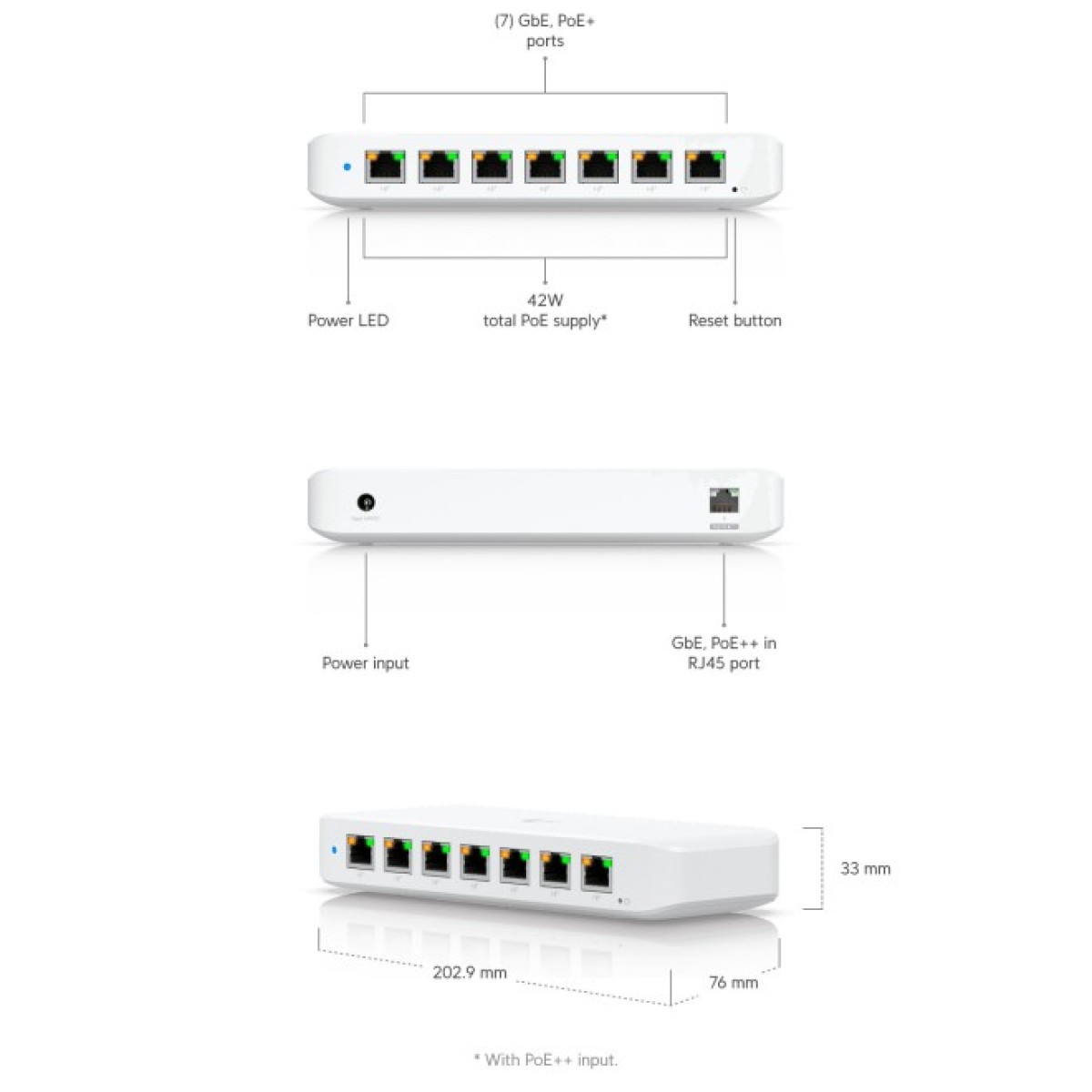 Коммутатор Ubiquiti UniFi Ultra (USW-Ultra) 98_98.jpg - фото 6
