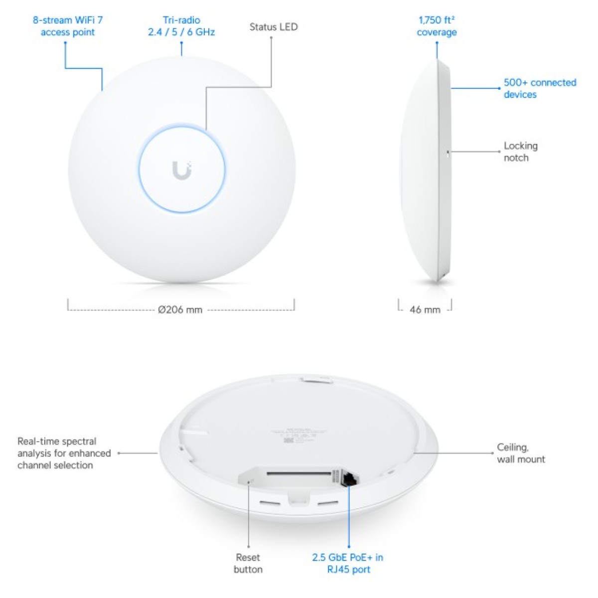 Точка доступу Ubiquiti UniFi WIFI 7 AP, 6 GHZ, 2,5 GBE (U7-Pro-Max) 98_98.jpg - фото 7