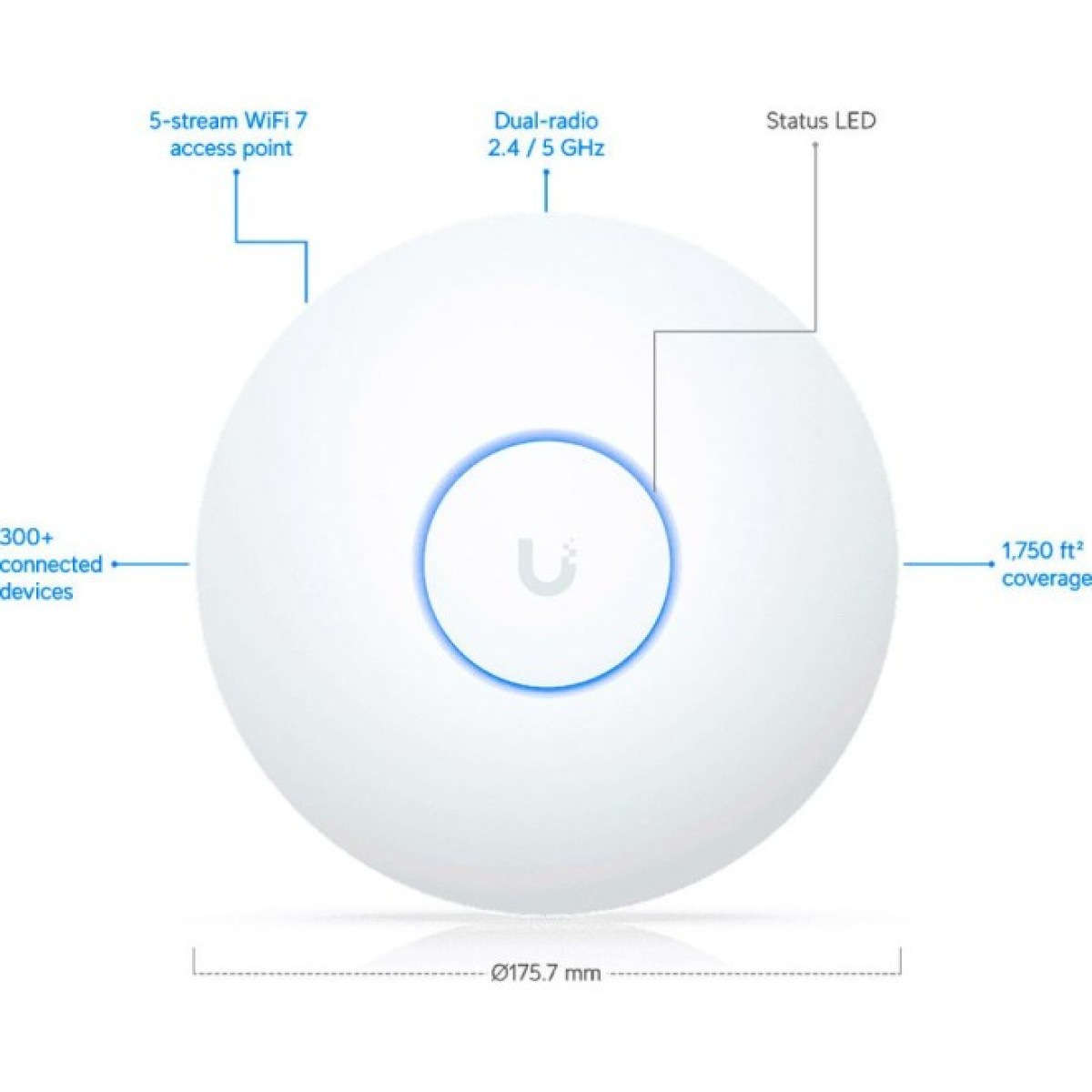 Точка доступу Ubiquiti UniFi U7 Long-Range (U7-LR) 98_98.jpg - фото 9