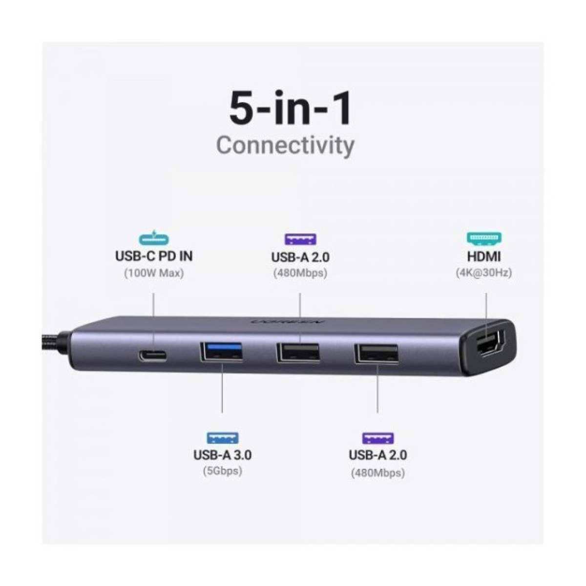 Порт-реплікатор Ugreen CM478 USB Type-C HDMI, USB/3.0, Type-C for charging PD/100W (15495) 98_98.jpg - фото 5