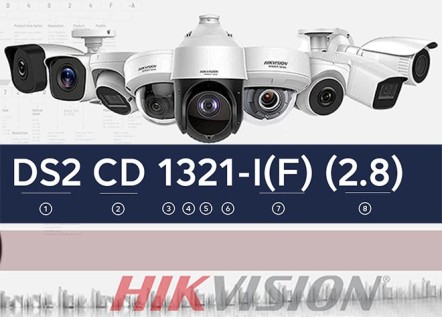 Как расшифровать маркировку камер Hikvision? Что означают символы в названии модели 256_184.jpg