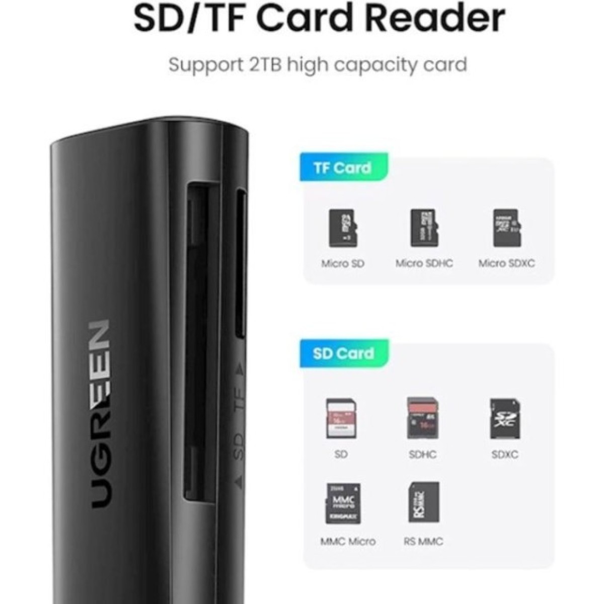 Зчитувач флеш-карт Ugreen USB 3.0 Type-A for 2xSD 5Gb CM264 (60722) 98_98.jpg - фото 4