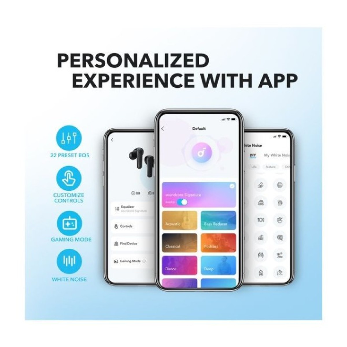 Наушники Anker SoundСore R50i Blue (A3949G32) 98_98.jpg - фото 3