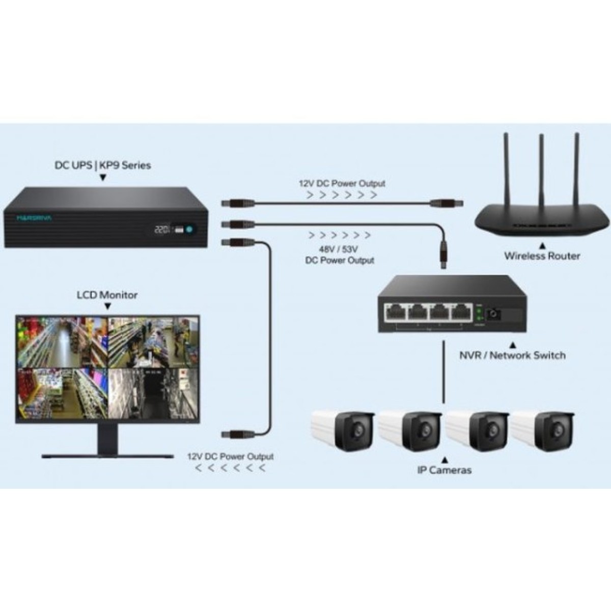 Пристрій безперебійного живлення Marsriva KP9 Pro (KP9 Pro_MARSRIVA) 98_98.jpg - фото 5