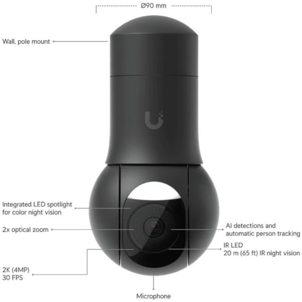 IP-камера Ubiquiti UniFi G5 (UVC-G5-PTZ-B) 98_98.jpg - фото 8