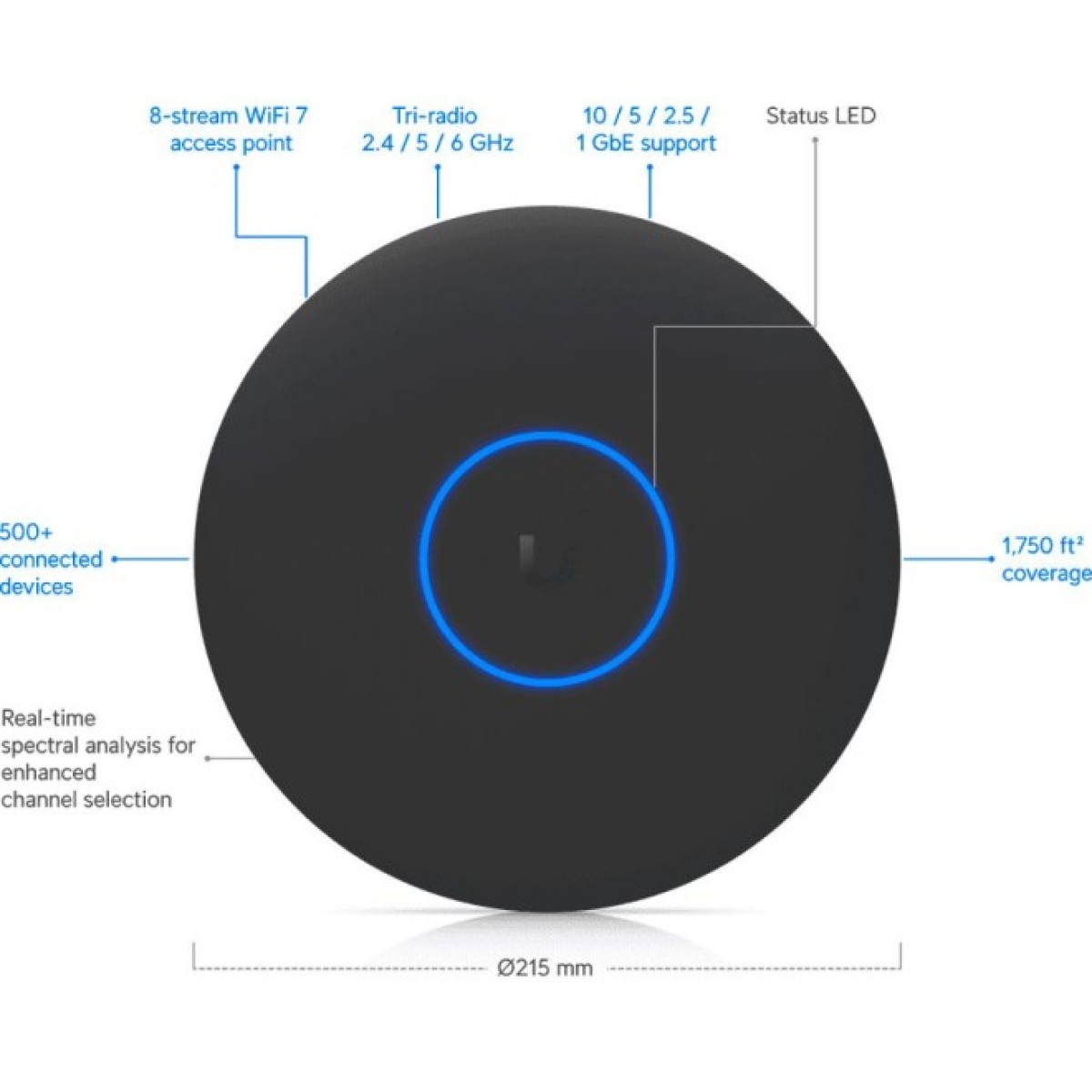 Точка доступу Ubiquiti UniFi U7 Pro XGS, чорна (U7-PRO-XGS) 98_98.jpg - фото 9