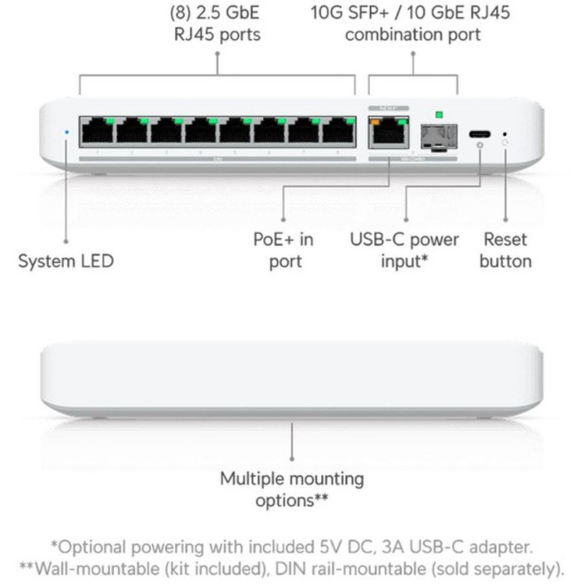 Комутатор керований Ubiquiti UniFi Switch Flex 2,5G (USW-FLEX-2.5G-8-EU) 98_98.jpg - фото 7