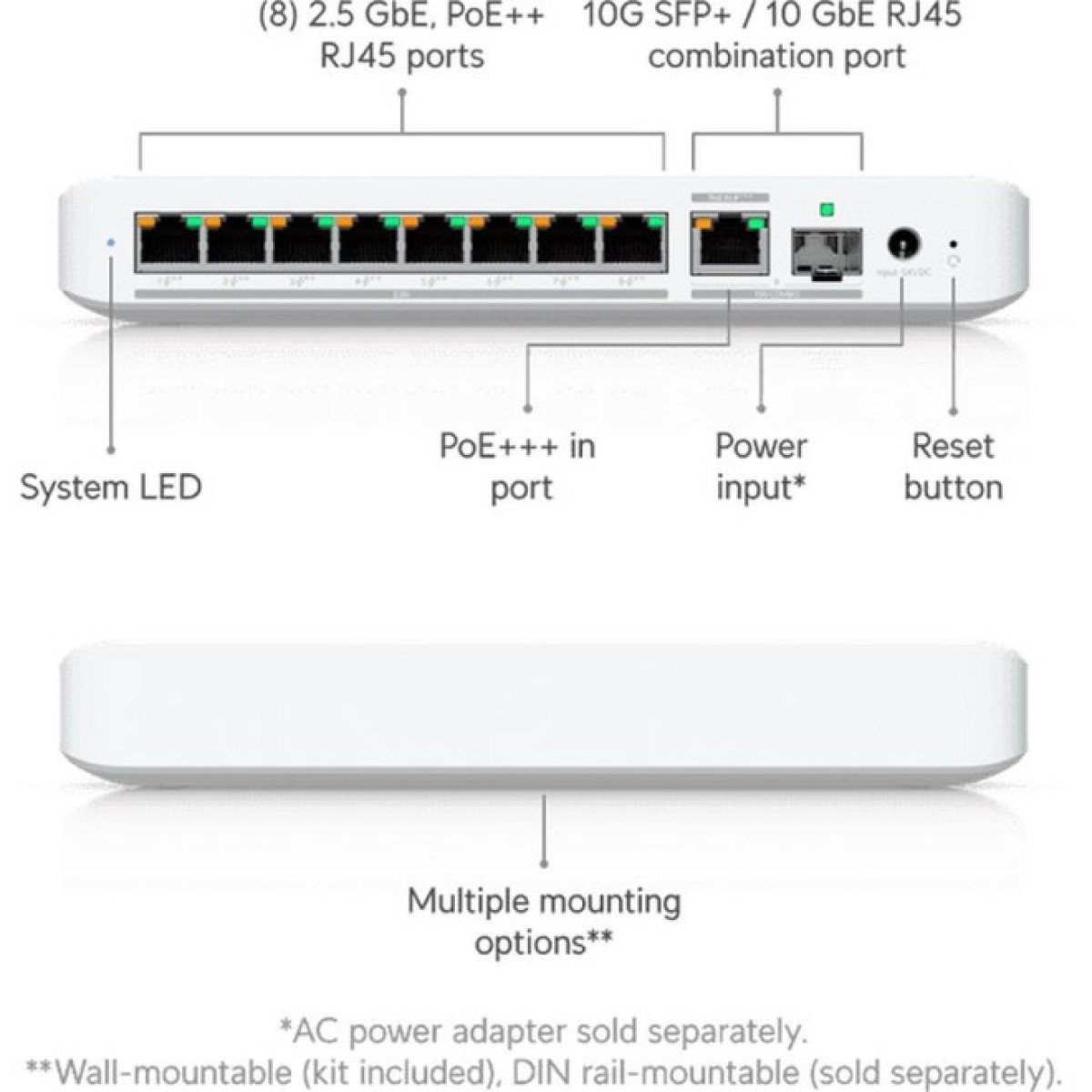 Комутатор керований Ubiquiti UniFi Switch Flex 2,5G PoE (USW-FLEX-2.5G-8-POE) 98_98.jpg - фото 8