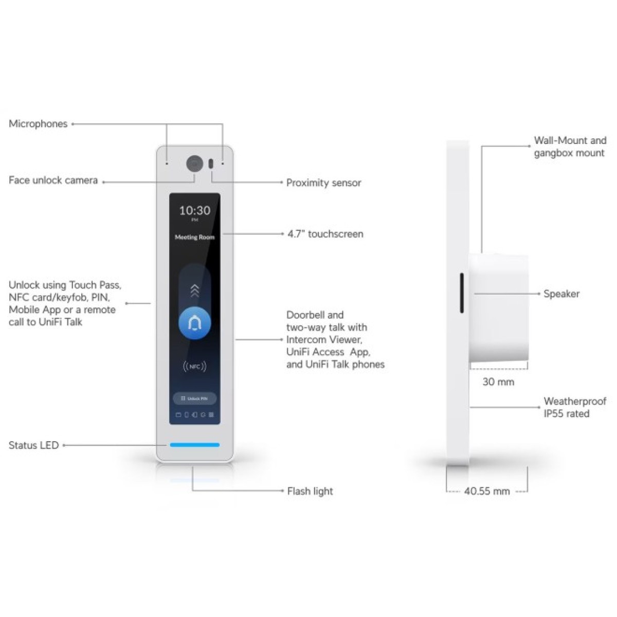 Термінал контролю доступу з функцією розпізнавання облич Ubiquiti UniFi G3 Reader Pro White (UA-G3-PRO-W) 98_98.jpg - фото 7