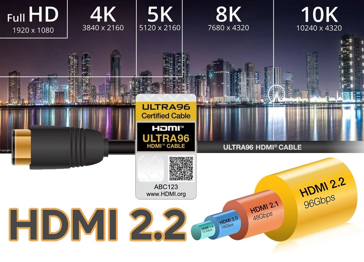 HDMI 2.2: що це таке, навіщо потрібно і чим відрізняється від попередніх версій 256_184.jpg