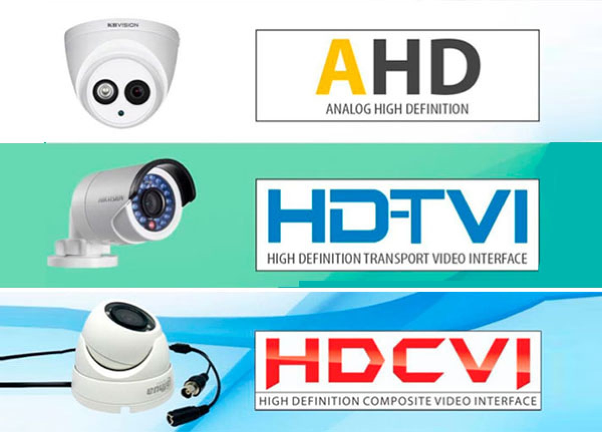 HD-TVI, CVI, AHD і MHD — аналогові формати відеоспостереження - фото
